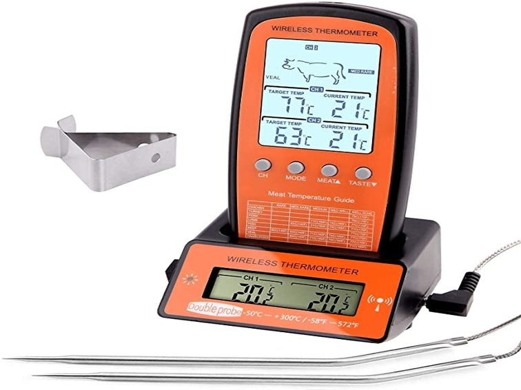 Phone meat thermometer top